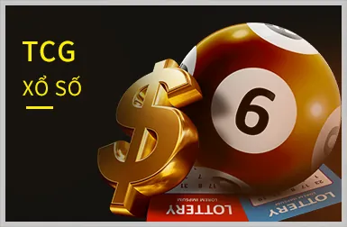 Tính năng bảo mật của nền tảng luk88